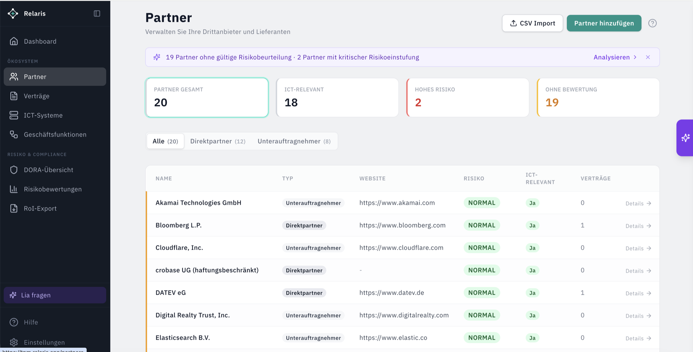 ICT-Register: Completeness-Übersicht mit Fortschrittsbalken und RoI-Export-Button